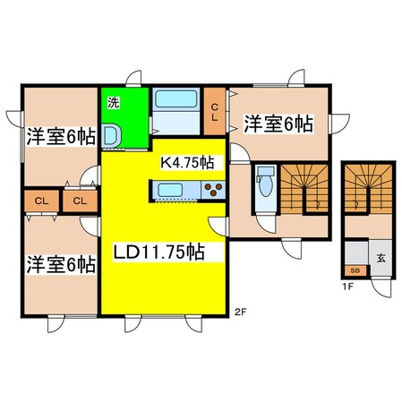 Ｓｏｕｔｈプラザの物件間取画像